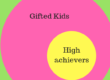 High Achiever Kids