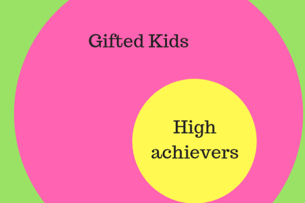 High Achiever Kids